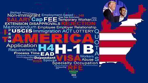 Debate on H1B visas
