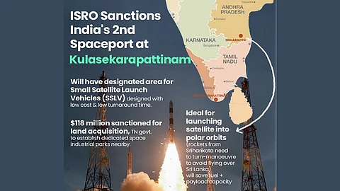 The Kulasekarapattinam spaceport in Tamil Nadu's Thoothukudi district, the second launch complex for ISRO
