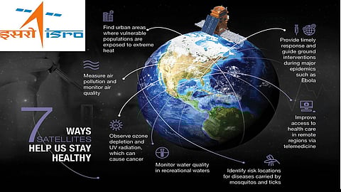 ISRO takes up lead role of ICSMD