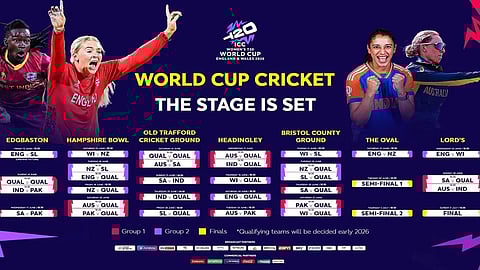 India to open campaign against Pakistan