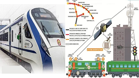 Railways introduces key reforms for train controllers