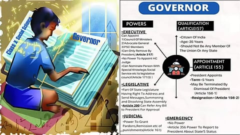 Kerala's curriculum panel approves new chapter for Class X