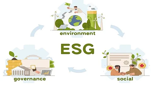ESG oversight body to combat greenwashing activities