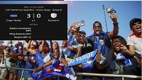 From Iceland to Cape Verde