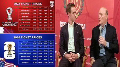 FIFA's World Cup ticket prices risk damage to the sport's image