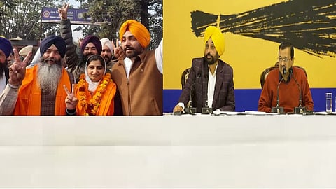 Punjab rural polls