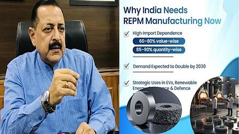 India scaling up rare earth magnet production to cut import dependence