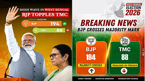 BJP scripts history with sweeping win in Bengal