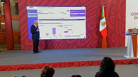 "Fue un éxito"; AMLO celebra el 91% de votos para que siga en presidencia