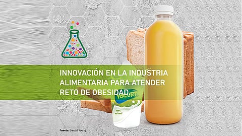 En la industria de los alimentos se están observando cambios significativos a una velocidad nunca antes vista