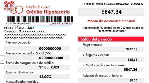 Su diseño sencillo facilita la lectura del resumen de los movimientos de tu crédito