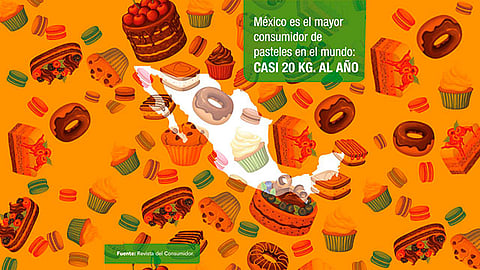 En el Área Metropolitana y la Ciudad de México es donde se registró un mayor gasto con 32%, seguido del 20% en el noreste
