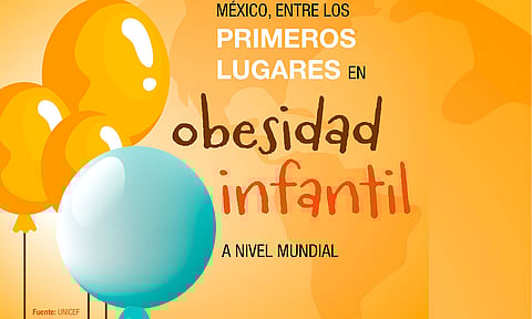 La prevención, el mejor camino