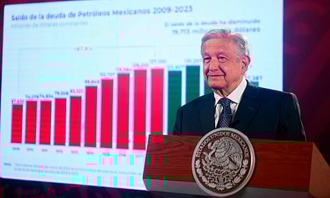 Celebra AMLO que inflación en México continúa a la baja; llegó a 4.79%