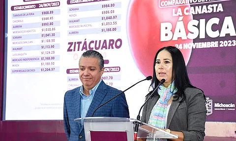Zitácuaro, Morelia y Zamora, con precios accesibles de la canasta básica: Sedeco