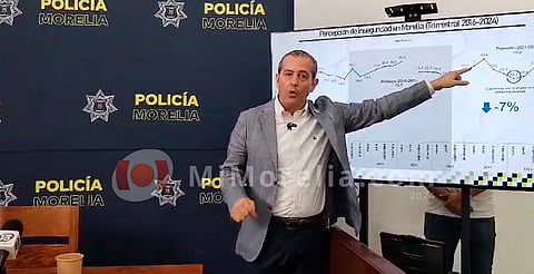 Positivo, incremento en percepción de seguridad y desempeño de la Policía: ENSU