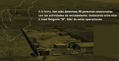 Así reclutaban a la gente para rancho Izaguirre, en Jalisco