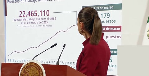 Presidenta de México celebra récord histórico de empleo formal en marzo