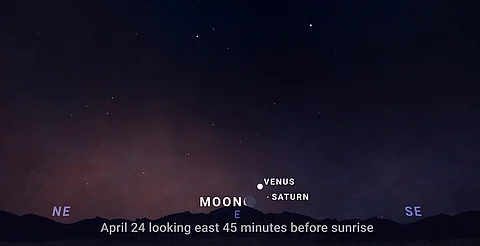 ¡Prepárate para mirar al cielo! La Luna, Venus y Saturno se reunirán al amanecer