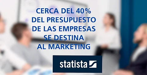 Mercadotecnia con propósito: el reto ante el consumo actual