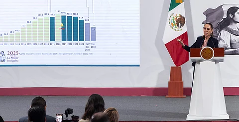 Plan Estratégico de Pemex 2025–2035: estas son las 13 acciones para su rescate