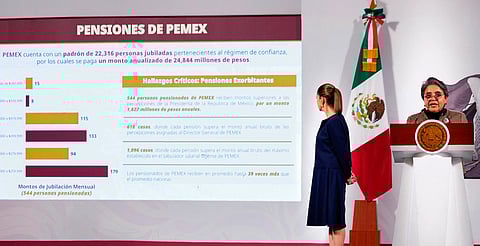 Sheinbaum: pensiones millonarias a exfuncionarios son ofensivas; se analiza reforma constitucional