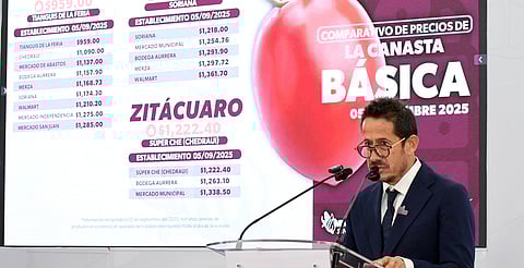 ¡Ahorra en tu canasta básica! El tianguis de la Feria la ofrece por 959 pesos: Sedeco