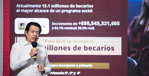 ¿Tu hijo está en primaria? Esto debes saber sobre la Beca Rita Cetina