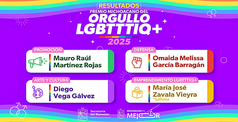 Reconocen a voces LGBT+ en Michoacán con el premio Orgullo 2025