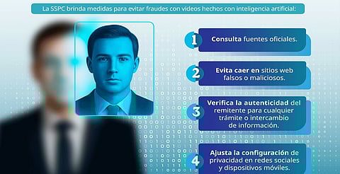 Alertan por fraudes con videos hechos con IA y suplantación de funcionarios