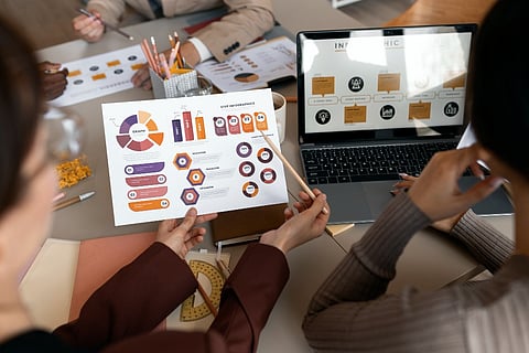 ¿Por qué algunos emprendimientos fracasan en su primer año en México?