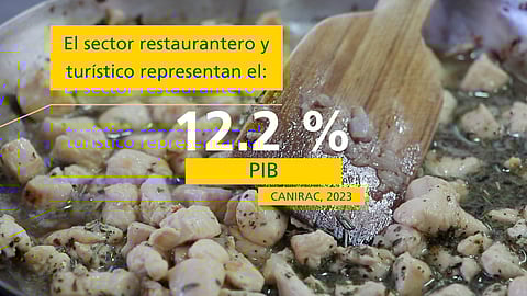 Formar chefs, transformar sociedades: gastronomía con más sabor