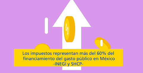 Pagar impuestos es un deber ciudadano y compromiso social, explica fiscalista