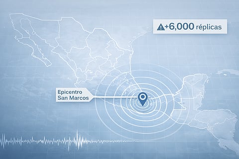 Réplicas no cesan: ya van más de 6 mil tras el sismo del 2 de enero