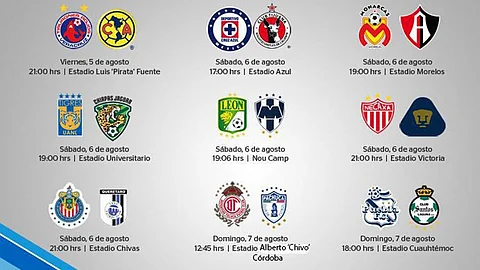 Relación de los partidos de la Jornada 4 del Apertura 2016