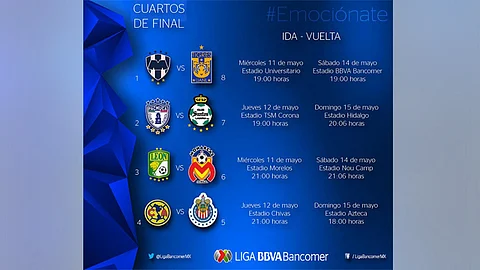 Listos fechas y horarios de Cuartos de Final de Liga MX