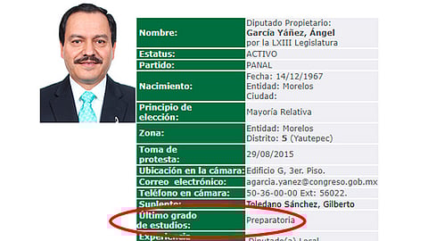 Quien no actualice no podrá ejercer sus estudios (Foto: Captura de pantalla)