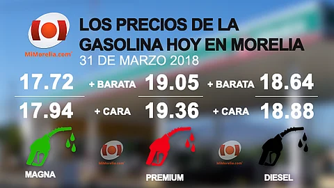 Los precios pueden variar durante el día sin previo aviso (Foto: MiMorelia.com)