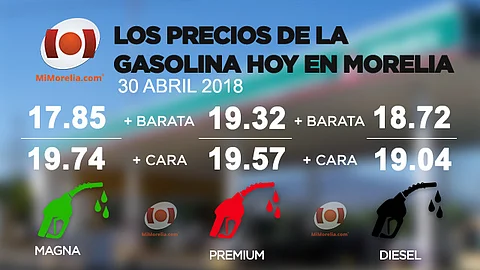 Los precios pueden variar durante el día sin previo aviso (Foto: MiMorelia.com)