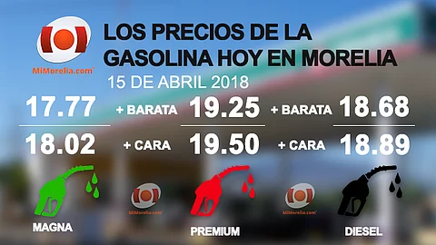 Los precios pueden variar durante el día sin previo aviso (Foto: MiMorelia.com)