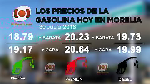 Los costos pueden variar durante el día (Foto: MiMorelia,com)