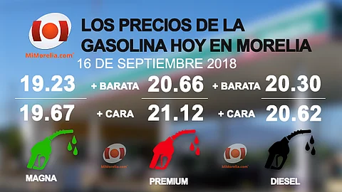 El costo puede variar durante el día (Foto: MiMorelia.com)