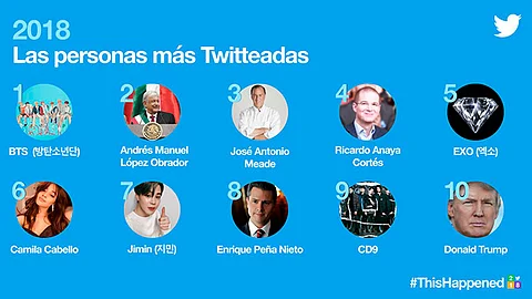 Esto fue lo más tuiteado en México durante el 2018