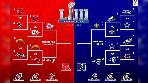 Los juegos serán el próximo 20 de enero (Foto: @nflmx)
