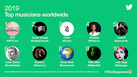 ¿Cuál fue el tuit más popular del 2019? Twitter responde