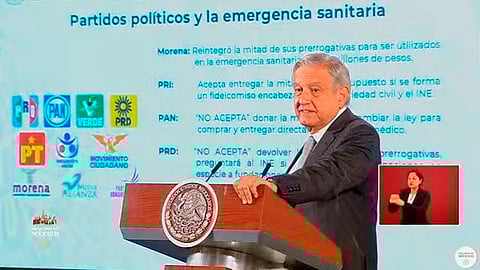 Algunos partidos no se han pronunciado (Foto: captura de video)