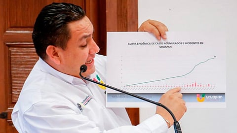 La Perla del Cupatitzio registra 71 casos de Covid-19 confirmados de los mil 625 que hay en Michoacán (Foto: cortesía)