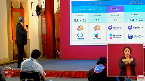 Las clases se transmitirán por la señal de las cuatro televisoras más importantes del país (Foto: Captura de pantalla)