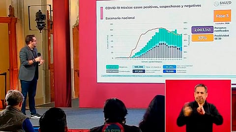 Hay buena disponibilidad de camas a nivel nacional (Foto: captura de video)