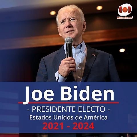 Joe Biden será el presidente número 46 del país (Foto: MiMorelia.com)